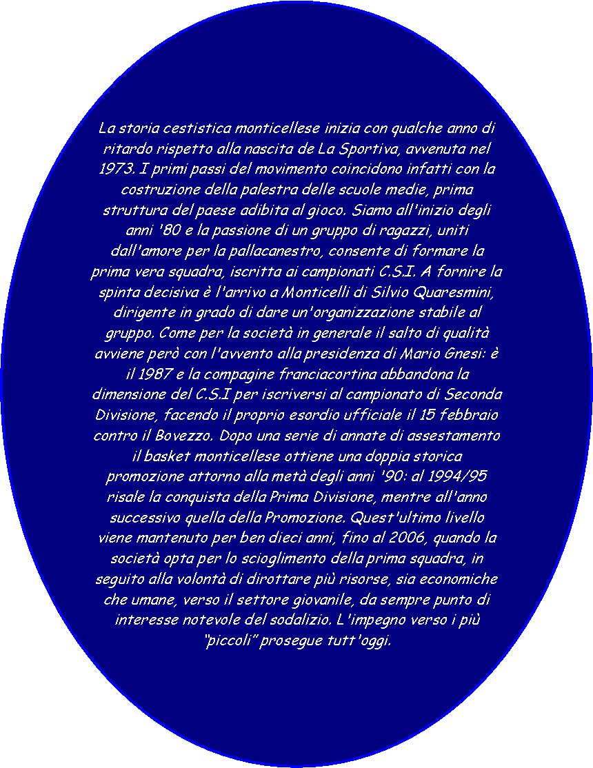 Ovale: La storia cestistica monticellese inizia con qualche anno di ritardo rispetto alla nascita de La Sportiva, avvenuta nel 1973. I primi passi del movimento coincidono infatti con la costruzione della palestra delle scuole medie, prima struttura del paese adibita al gioco. Siamo all'inizio degli anni '80 e la passione di un gruppo di ragazzi, uniti dall'amore per la pallacanestro, consente di formare la prima vera squadra, iscritta ai campionati C.S.I. A fornire la spinta decisiva  l'arrivo a Monticelli di Silvio Quaresmini, dirigente in grado di dare un'organizzazione stabile al gruppo. Come per la societ in generale il salto di qualit avviene per con l'avvento alla presidenza di Mario Gnesi:  il 1987 e la compagine franciacortina abbandona la dimensione del C.S.I per iscriversi al campionato di Seconda Divisione, facendo il proprio esordio ufficiale il 15 febbraio contro il Bovezzo. Dopo una serie di annate di assestamento il basket monticellese ottiene una doppia storica promozione attorno alla met degli anni '90: al 1994/95 risale la conquista della Prima Divisione, mentre all'anno successivo quella della Promozione. Quest'ultimo livello viene mantenuto per ben dieci anni, fino al 2006, quando la societ opta per lo scioglimento della prima squadra, in seguito alla volont di dirottare pi risorse, sia economiche che umane, verso il settore giovanile, da sempre punto di interesse notevole del sodalizio. L'impegno verso i pi piccoli prosegue tutt'oggi.