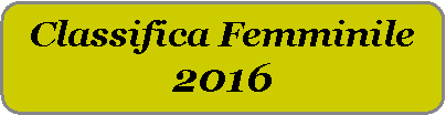 Rettangolo arrotondato: Classifica Femminile2016